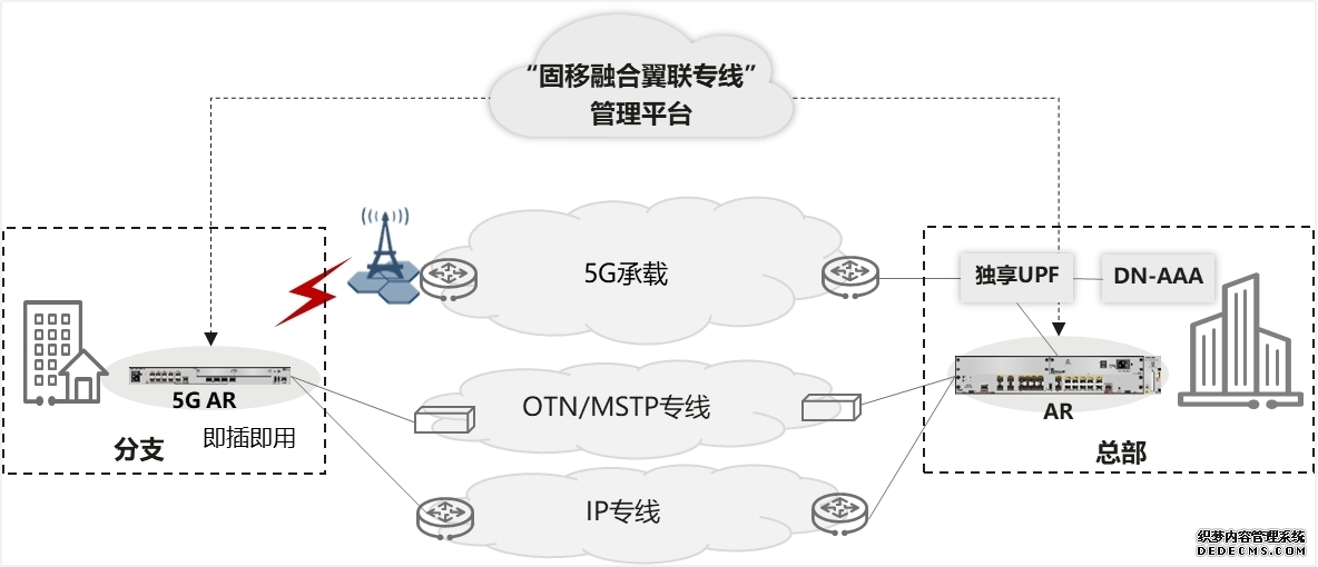 量子通信最新资讯-快科技--科技改变未来