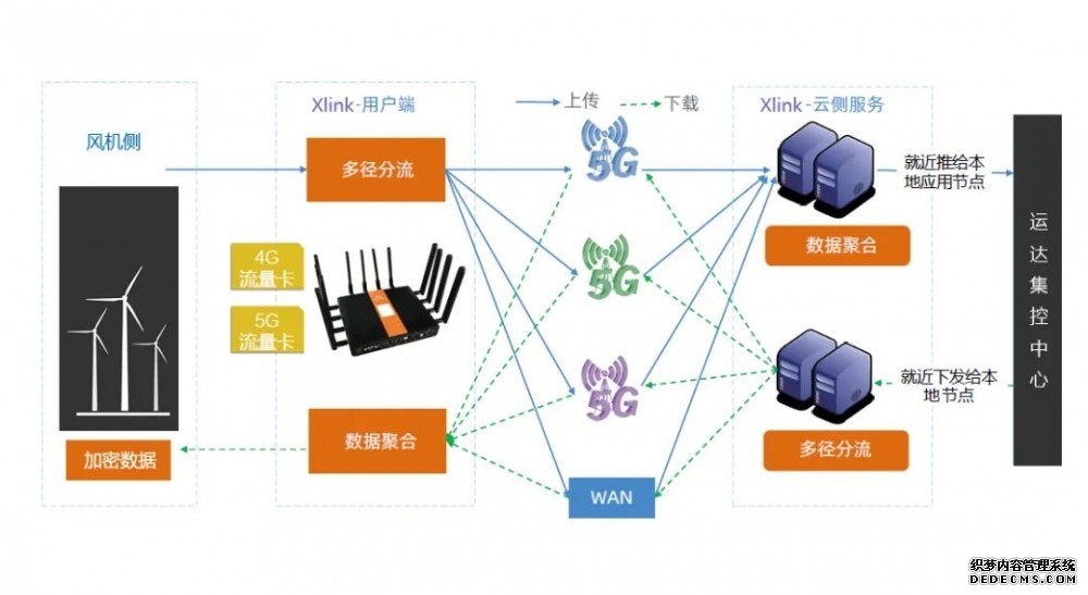 福州全力做好数字峰会出行保障-新华网